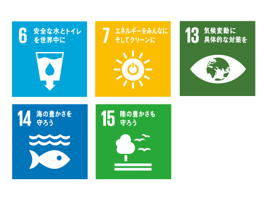 SDGs
