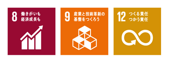 SDGs