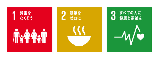 SDGs
